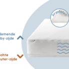 Airgosafe Koala Babymatras - 60x120 - Zzzoo