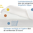 Airgosafe Koala Babymatras - 60x120 - Zzzoo