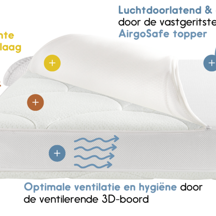 Airgosafe Koala Babymatras - 60x120 - Zzzoo