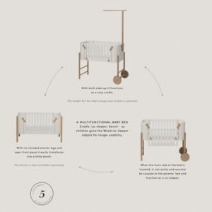 Co-Sleeper - Oliver Furniture Co-Sleeper - Oliver Furniture