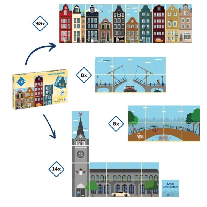 Coblo Toppers - Little Amsterdam 60 st. - Coblo