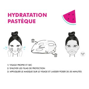 Facemask - Watermelon - Inuwet