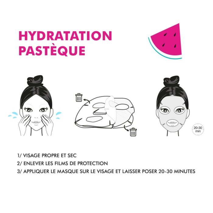 Facemask - Watermelon - Inuwet
