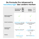 Formula Pro Advanced - flesvoeding apparaat - Anthracite - Baby Brezza