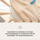 Hoeslaken 40x80 - Wit - Aerosleep