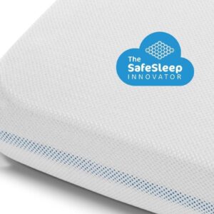 Hoeslaken 50x83 - Wit - Aerosleep