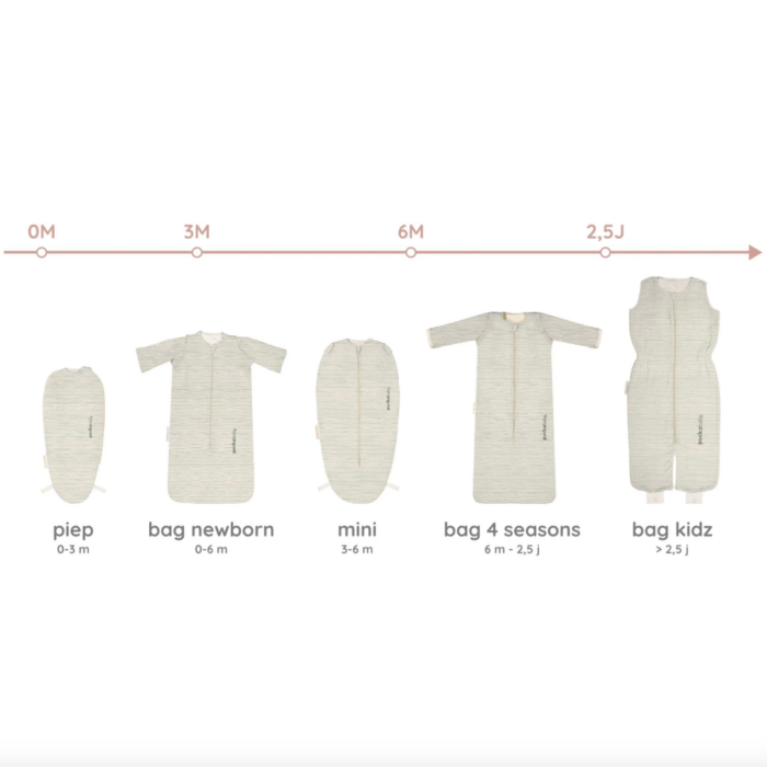 Peuterslaapzak >2,5J - Cotton Green Stripes - Puckababy