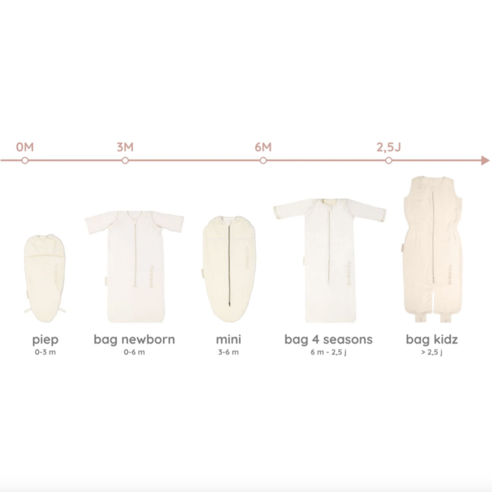 Peuterslaapzak >2,5J - Teddy Pure - Puckababy Peuterslaapzak >2,5J - Teddy Pure - Puckababy