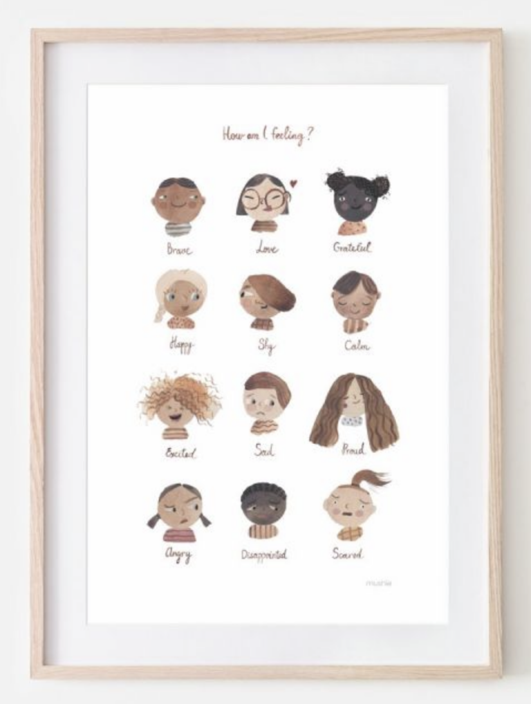 Poster - Large - Feelings - Mushie