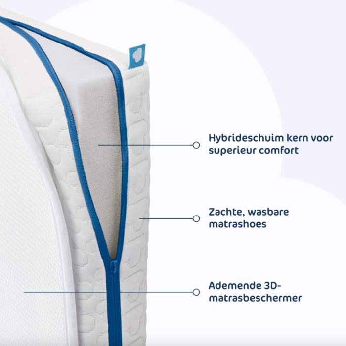 Sleep Safe Pack Evolution - 60x120 - Aerosleep