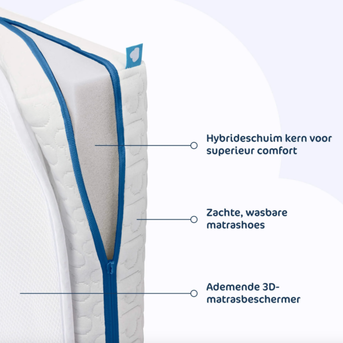 Sleep Safe Pack Evolution - 80 x 50 - Aerosleep