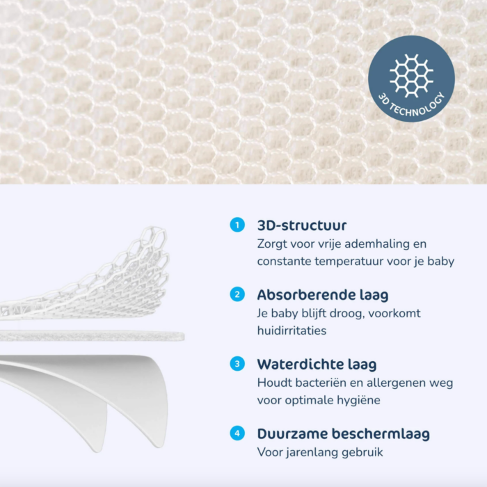 Sleep Safe Pack Evolution - 80 x 50 - Aerosleep